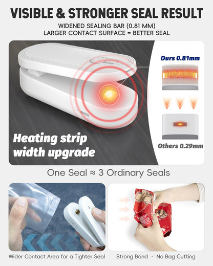 Mini Bag Sealer with Cutter and Magnet, 1800mAh Rechargeable Bag Resealer Handheld, Portable Heat Sealer for Plastic Snack & Chip Bags, Upgraded, Gift for Women, Food Saver, Kitchen Storage