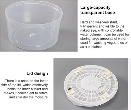 Salad Spinner,Vegetables Fruits Wash Bowl Large Capacity BPA Free Double Layer Detachable Manual Lettuce Spinner,Fruit and Vegetable Washer,Spin and Dry Salad Greens (Green)