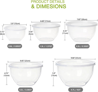 Plastic Mixing Bowls with Lids Set for Kitchen, 5 Set Nesting Bowls for Mixing, Baking, Prepping, Cooking and Serving Food, Mixing Bowls Dishwasher, Microwave Safe