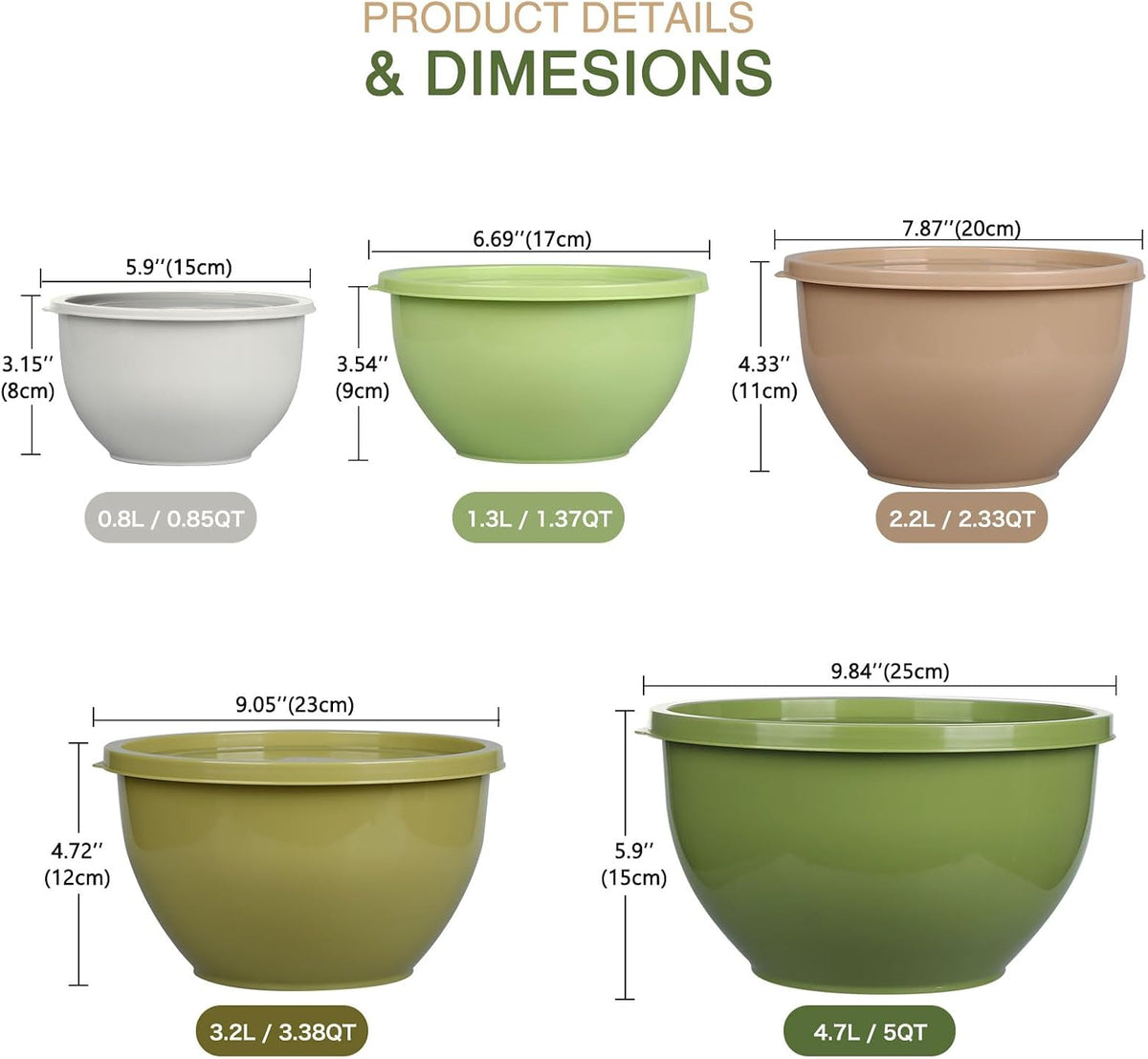 Plastic Mixing Bowls with Lids Set for Kitchen, 5 Set Nesting Bowls for Mixing, Baking, Prepping, Cooking and Serving Food, Mixing Bowls Dishwasher, Microwave Safe