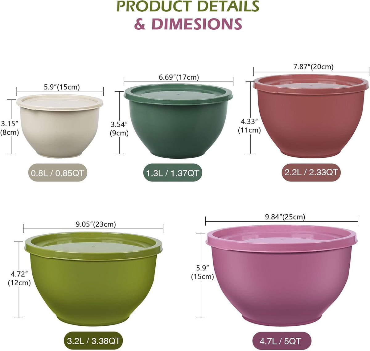 Plastic Mixing Bowls with Lids Set for Kitchen, 5 Set Nesting Bowls for Mixing, Baking, Prepping, Cooking and Serving Food, Mixing Bowls Dishwasher, Microwave Safe