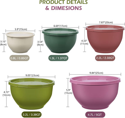 Plastic Mixing Bowls with Lids Set for Kitchen, 5 Set Nesting Bowls for Mixing, Baking, Prepping, Cooking and Serving Food, Mixing Bowls Dishwasher, Microwave Safe