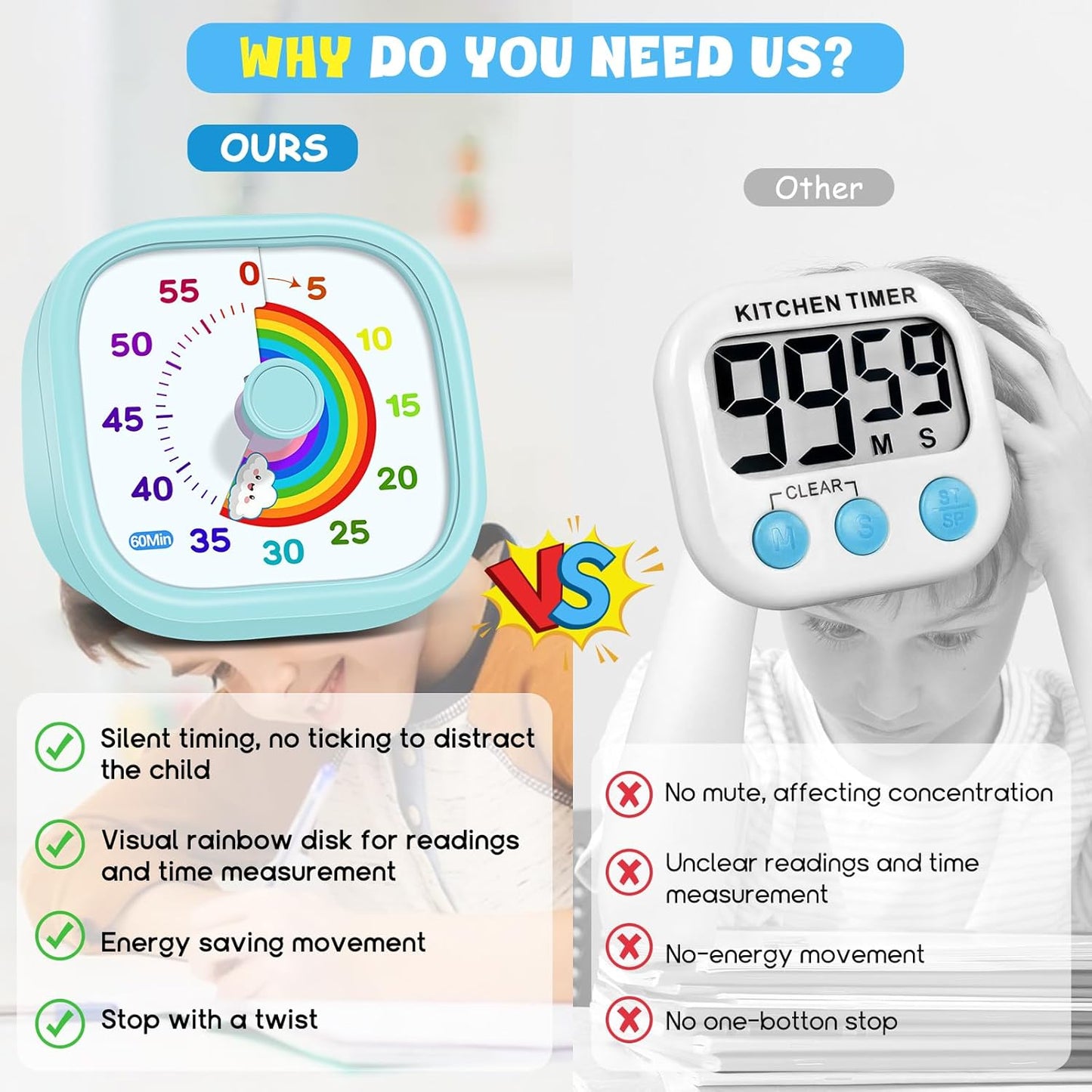 Visual Timer for Kids - 60 Minute Pomodoro Timers for Classroom Kitchen Office, Countdown Kids Timer Clock with Rainbow Disk, Desk Time Management Tool for Toddler with Silent Operation, Blue