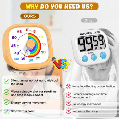 Visual Timer for Kids - 60 Minute Pomodoro Timers for Classroom Kitchen Office, Countdown Kids Timer Clock with Rainbow Disk, Desk Time Management Tool for Toddler with Silent Operation, Blue