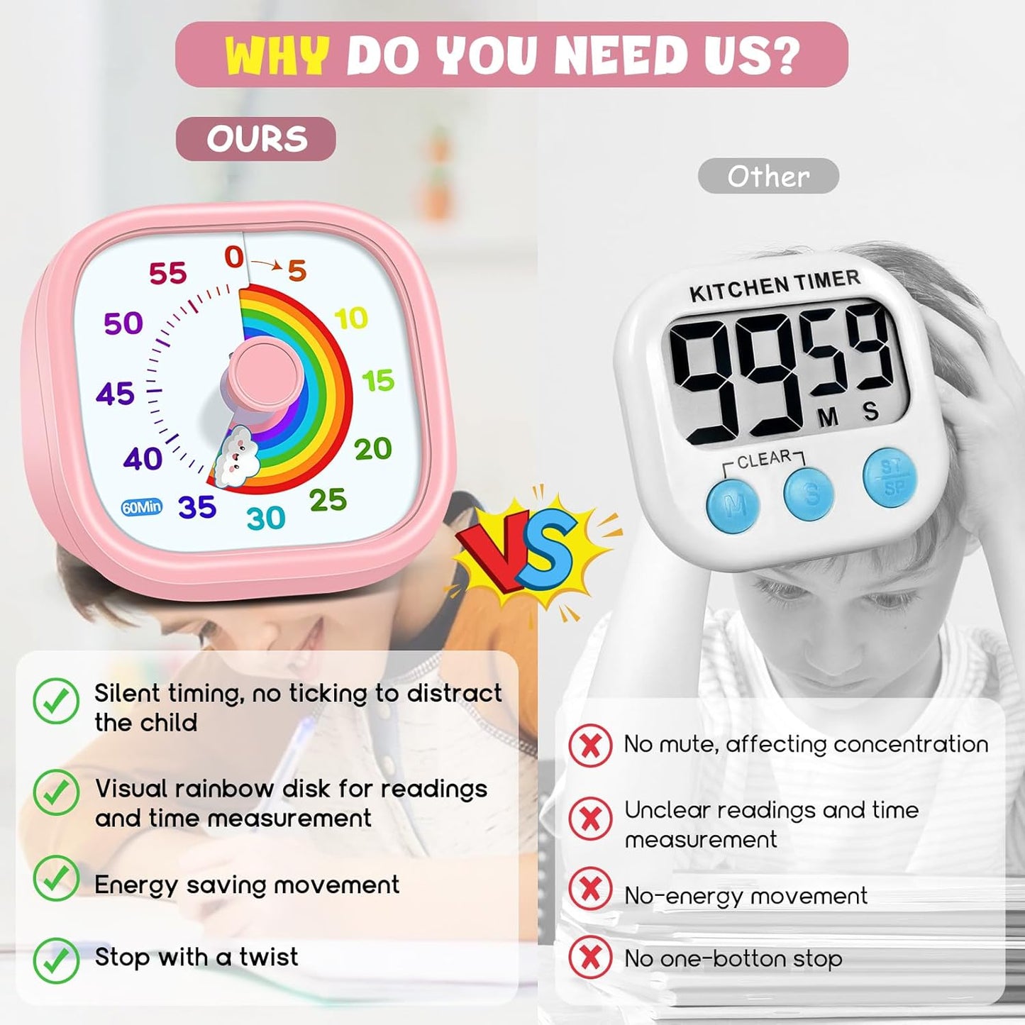 Visual Timer for Kids - 60 Minute Pomodoro Timers for Classroom Kitchen Office, Countdown Kids Timer Clock with Rainbow Disk, Desk Time Management Tool for Toddler with Silent Operation, Blue