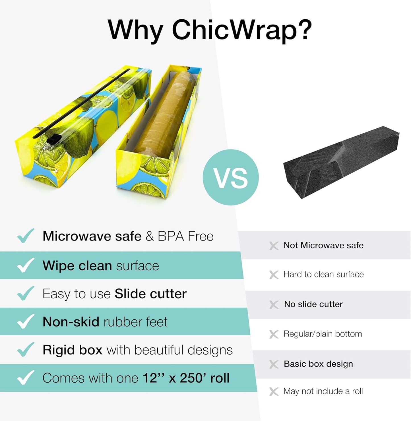 Lemon Refillable Plastic Wrap Dispenser - Includes One 12" x 250' Roll of Professional Grade Plastic Wrap - BPA Free and Kosher Certified - Reusable Dispenser w/Slide Cutter