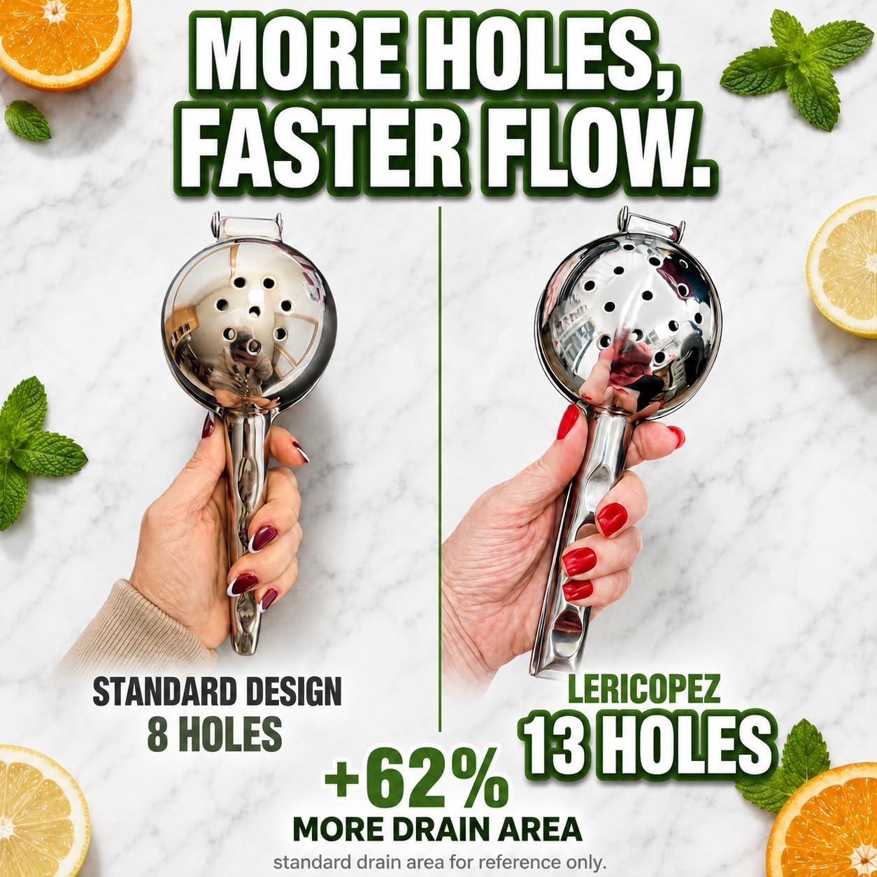 Handheld Lemon Squeezer Stainless Steel – Lemon Juicer, Lime Squeezer With Large Bowl Size & Non-Slip Handles – Citrus Squeezer for Holiday Cooking & Christmas Dinner, New Year Cocktails