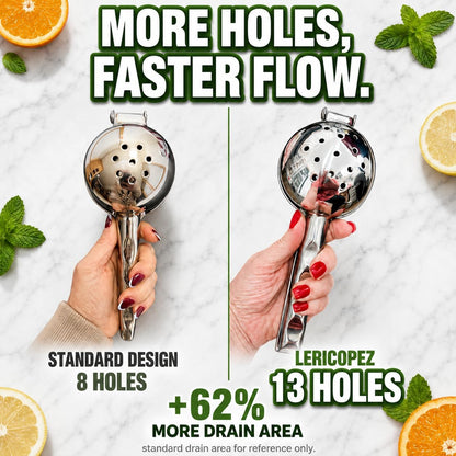Handheld Lemon Squeezer Stainless Steel – Lemon Juicer, Lime Squeezer With Large Bowl Size & Non-Slip Handles – Citrus Squeezer for Holiday Cooking & Christmas Dinner, New Year Cocktails