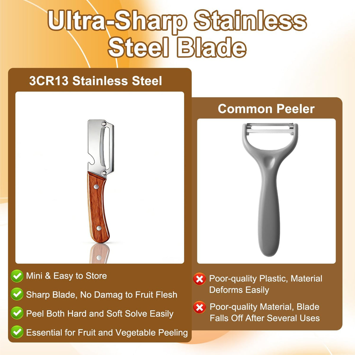 2 Pcs Multi-Functional Vegetable Peeler for Kitchen, Premium Vegetable Peeler with Wooden Handle and Bottle Opener, Stainless Steel Blade Kitchen Tool for Fruit Apple Potato Pumpkin Papaya Carrot