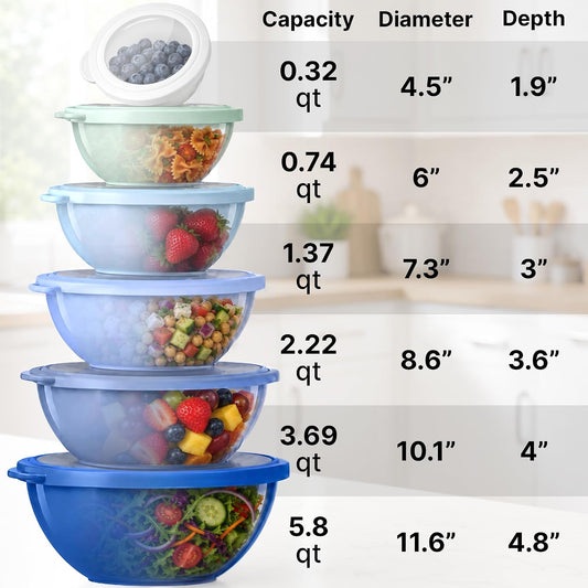 12 Piece Plastic Mixing Bowls with Lids Set - Leak-Proof Microwave & Freezer Safe Stackable Mixing Bowl Set for Preparing, Serving and Storing - Non-Slip Large Nesting Bowls (Blue Ombre)