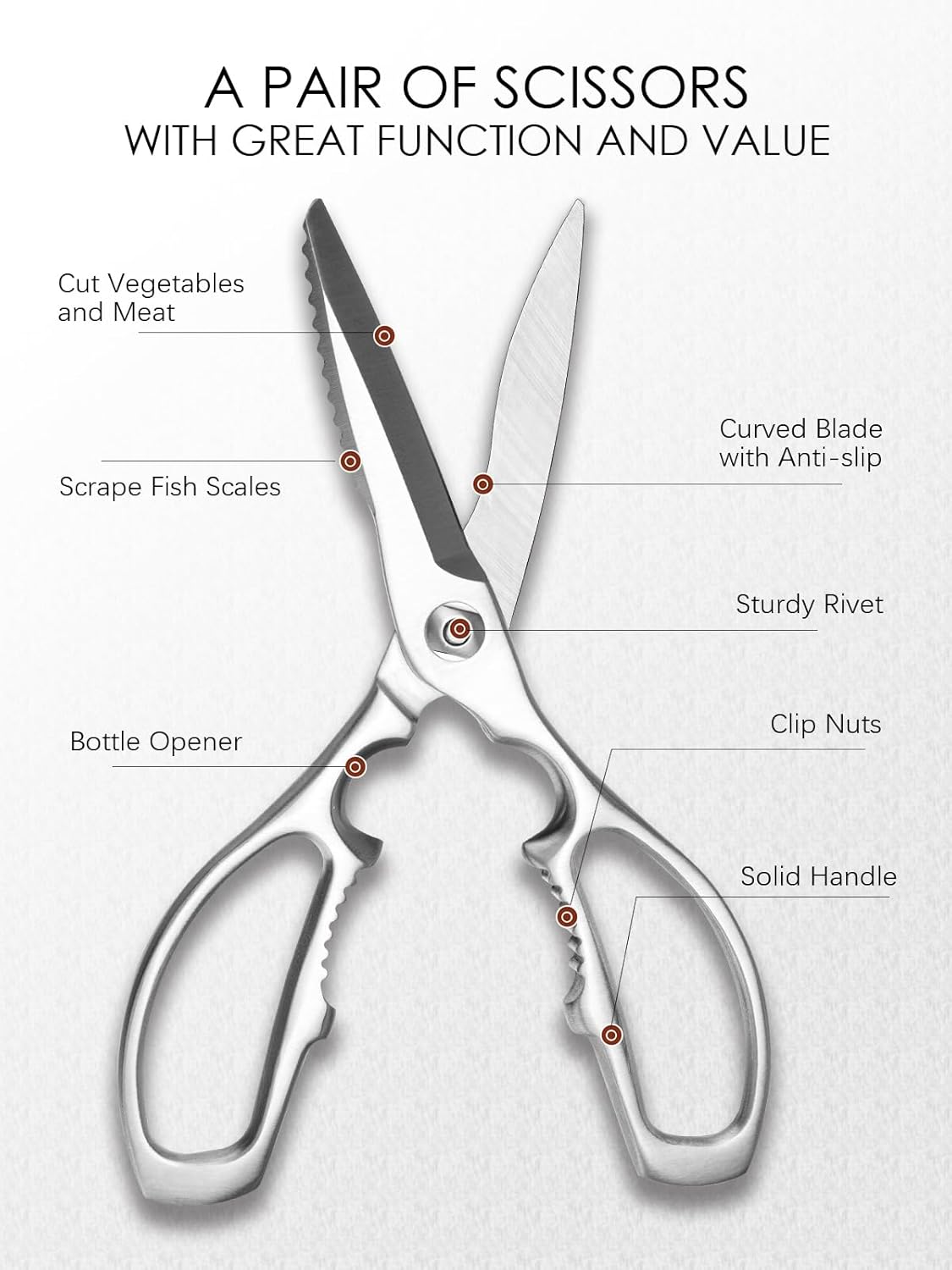 Poultry Shears, Heavy Duty Kitchen Shears With Anti-Slip Handle & Safety Lock, Poultry Scissors for Meat, Chicken, Bone,Turkey, Fish, Spring Loaded, Dishwasher Safe