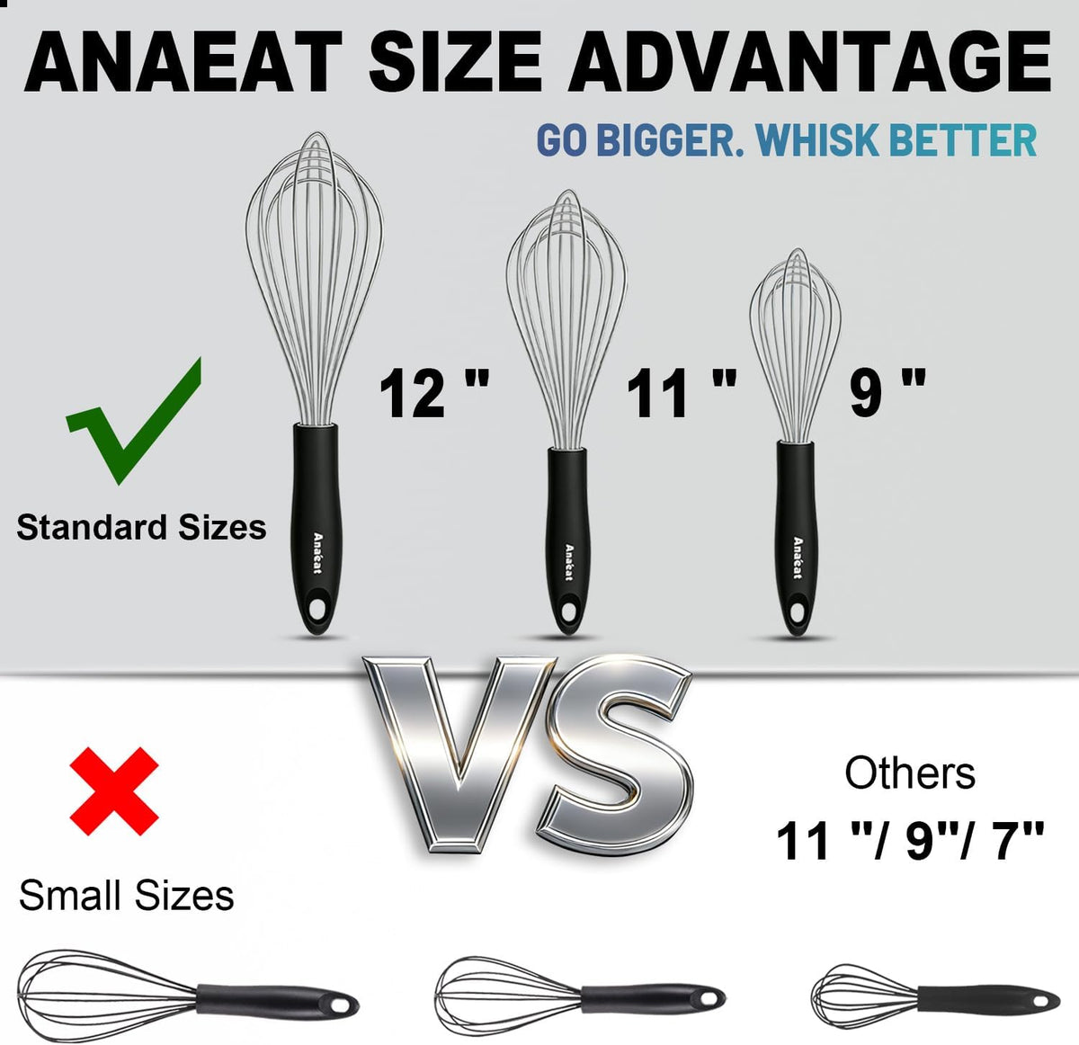 3 Packs Stainless Steel Whisk Set - Balloon Whisk, Thick Stainless Steel Wire ＆ Strong Handles, Egg Beater for Cooking, Blending, Whisking, Beating and Stirring (9"+11"+12")