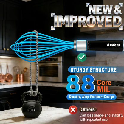 3 Packs Stainless Steel Whisk Set - Balloon Whisk, Thick Stainless Steel Wire ＆ Strong Handles, Egg Beater for Cooking, Blending, Whisking, Beating and Stirring (9"+11"+12")
