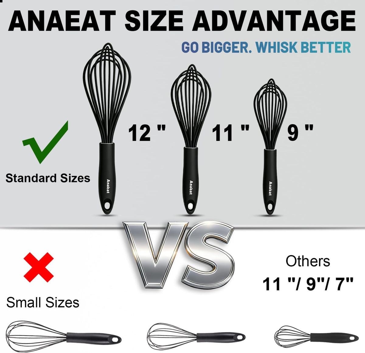 3 Packs Stainless Steel Whisk Set - Balloon Whisk, Thick Stainless Steel Wire ＆ Strong Handles, Egg Beater for Cooking, Blending, Whisking, Beating and Stirring (9"+11"+12")