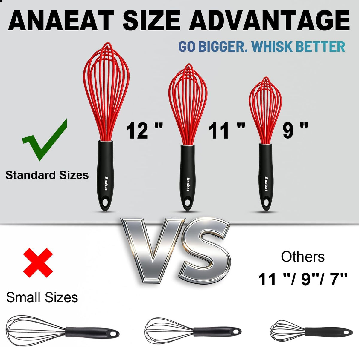 3 Packs Stainless Steel Whisk Set - Balloon Whisk, Thick Stainless Steel Wire ＆ Strong Handles, Egg Beater for Cooking, Blending, Whisking, Beating and Stirring (9"+11"+12")