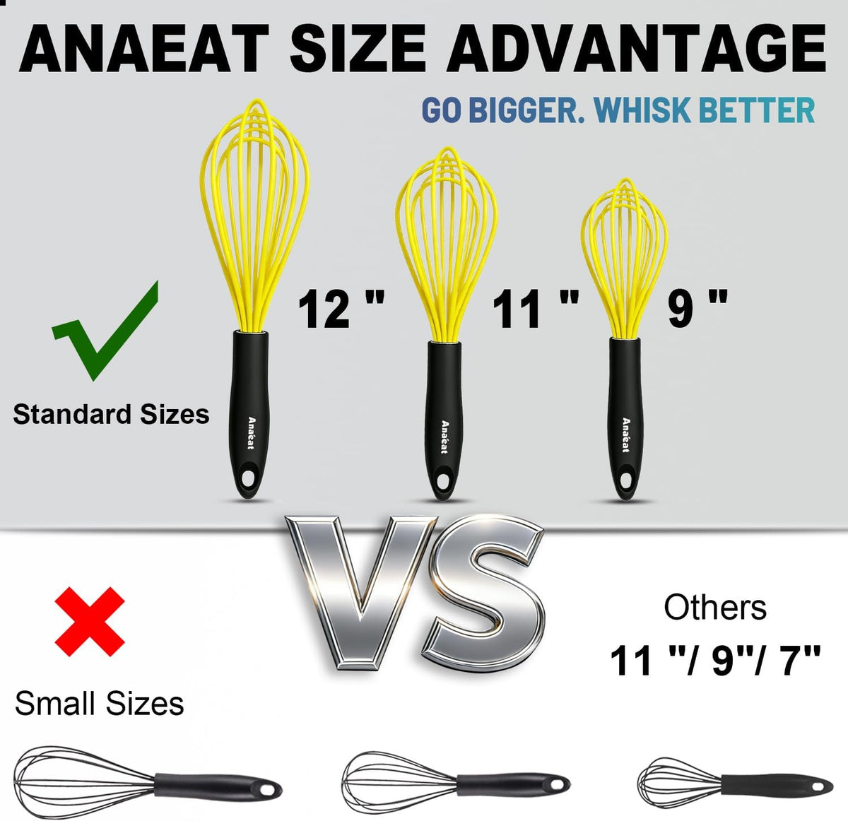 3 Packs Stainless Steel Whisk Set - Balloon Whisk, Thick Stainless Steel Wire ＆ Strong Handles, Egg Beater for Cooking, Blending, Whisking, Beating and Stirring (9"+11"+12")