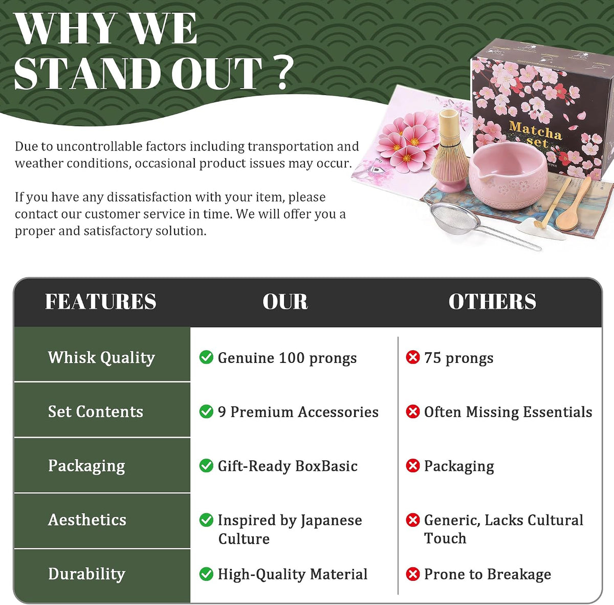 9 Pcs Matcha Set,Matcha Whisk Set,Matcha Kit,Complete Matcha Kit with Matcha Bowl,Whisk & Holder, Spoon/Scoop & Rester,Sifter & Tea Towel,Gifts for Women with Greeting Card (Cherry Blossom)