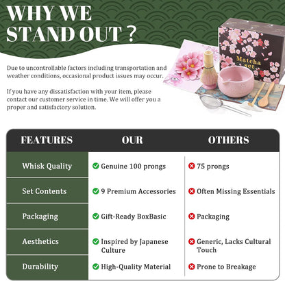 9 Pcs Matcha Set,Matcha Whisk Set,Matcha Kit,Complete Matcha Kit with Matcha Bowl,Whisk & Holder, Spoon/Scoop & Rester,Sifter & Tea Towel,Gifts for Women with Greeting Card (Cherry Blossom)