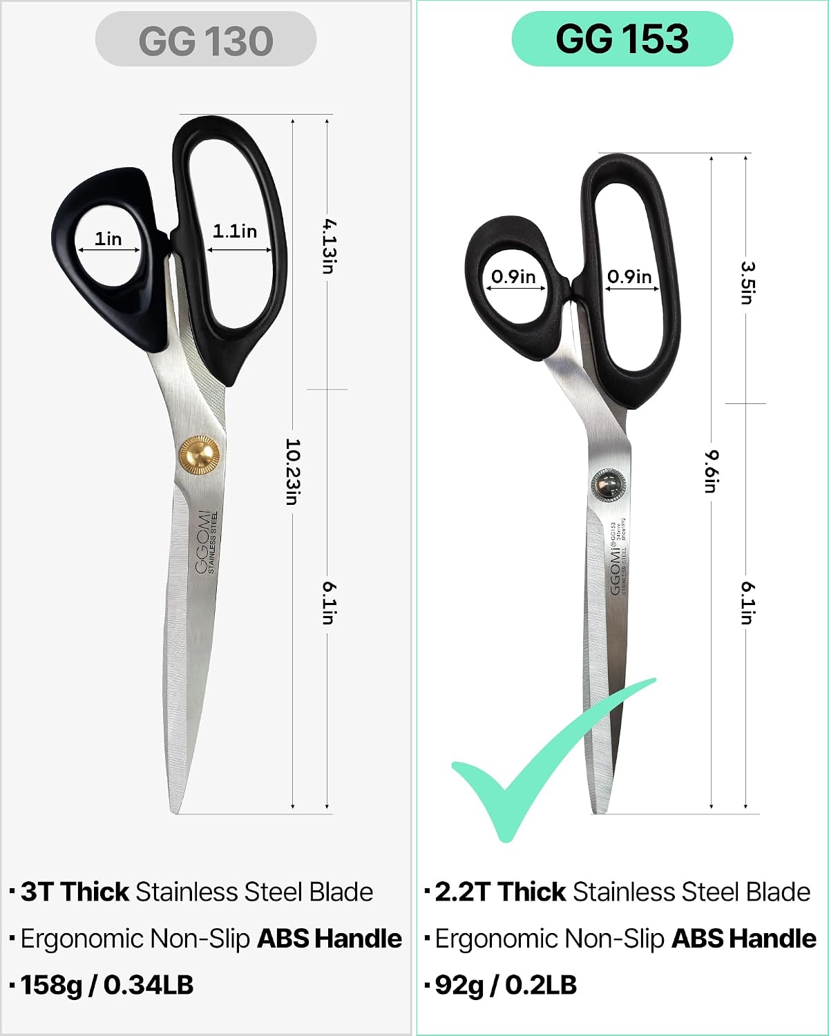 2.2T Stainless Blade Kitchen Scissors - 9.6in x 1Pack | Korean Style Sharp Heavy Duty All Purpose Kitchen Shears for Cooking Food | Barbecue Kalbi Rib Meat Cutting Dishwasher Safe (GG153, Black)