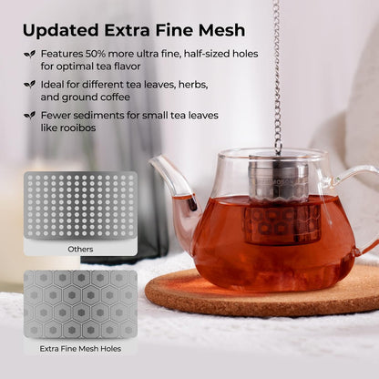 Mini Stainless Steel Tea Strainer for Loose Tea 1.2”x2.2”