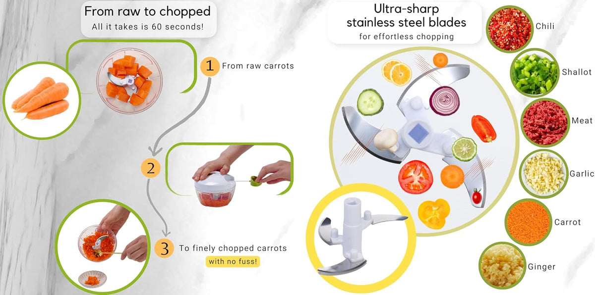 Manual Food Chopper, Compact & Powerful Hand Pull Chopper Blender to Chop Onion, Garlic, Vegetables, Fruits, Herbs for Salsa, Salad, Pesto, Hummus, Coleslaw, Puree, Indian Cooking