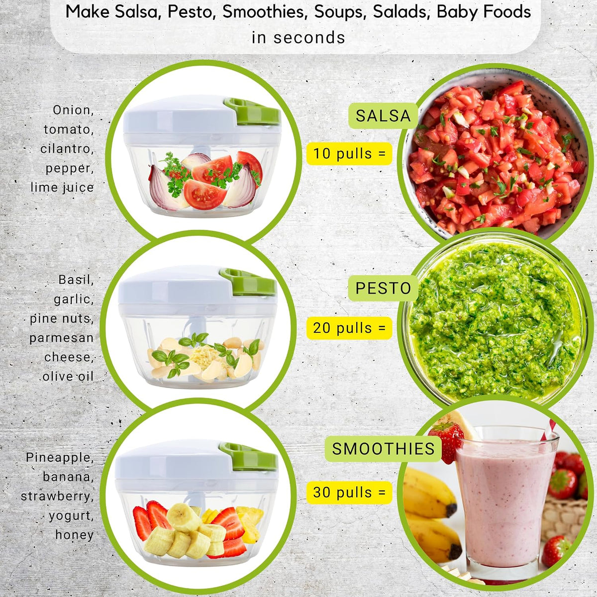 Manual Food Chopper, Compact & Powerful Hand Pull Chopper Blender to Chop Onion, Garlic, Vegetables, Fruits, Herbs for Salsa, Salad, Pesto, Hummus, Coleslaw, Puree, Indian Cooking