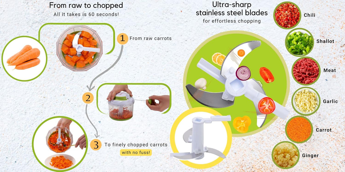 Manual Food Chopper, Compact & Powerful Hand Pull Chopper Blender to Chop Onion, Garlic, Vegetables, Fruits, Herbs for Salsa, Salad, Pesto, Hummus, Coleslaw, Puree, Indian Cooking