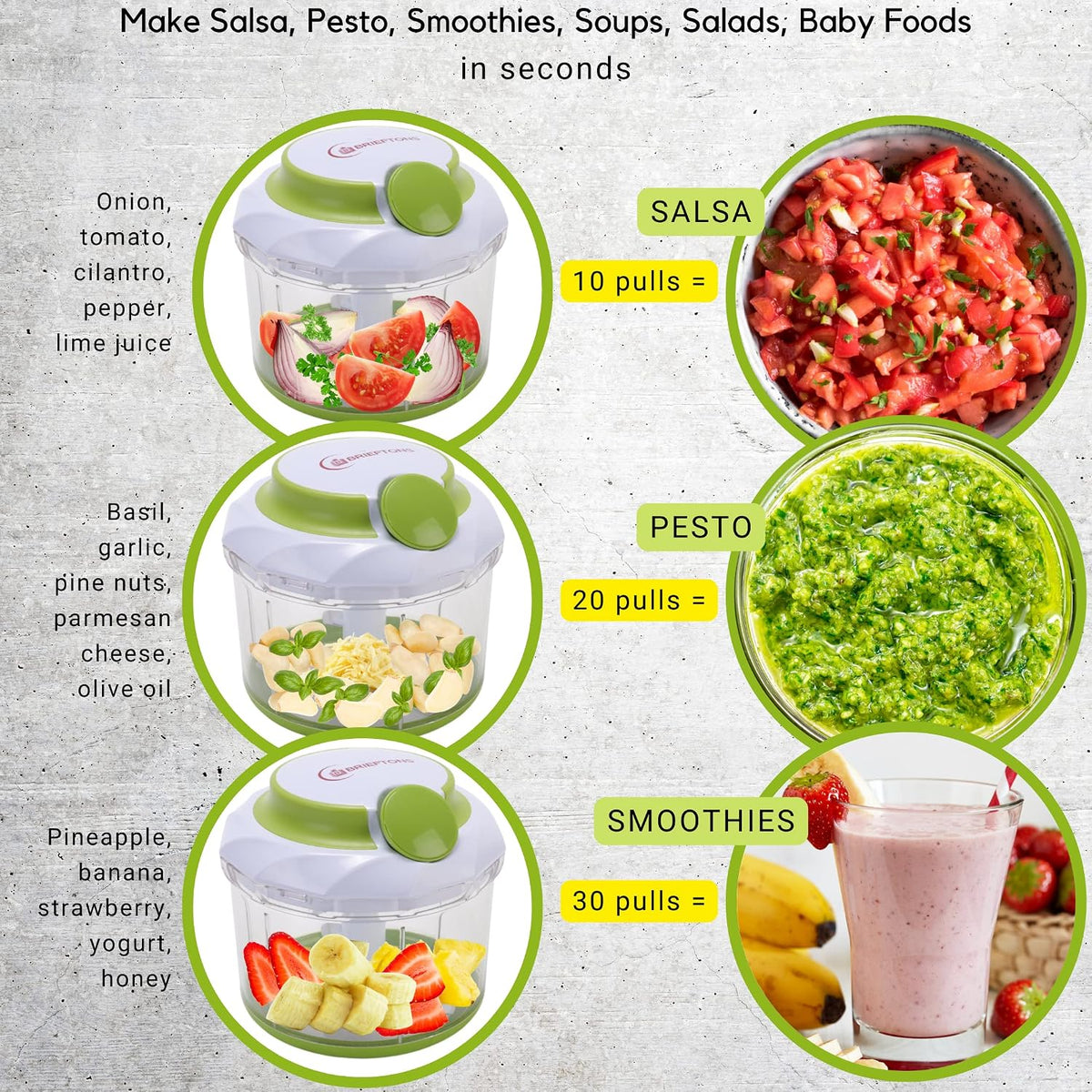 Manual Food Chopper, Compact & Powerful Hand Pull Chopper Blender to Chop Onion, Garlic, Vegetables, Fruits, Herbs for Salsa, Salad, Pesto, Hummus, Coleslaw, Puree, Indian Cooking