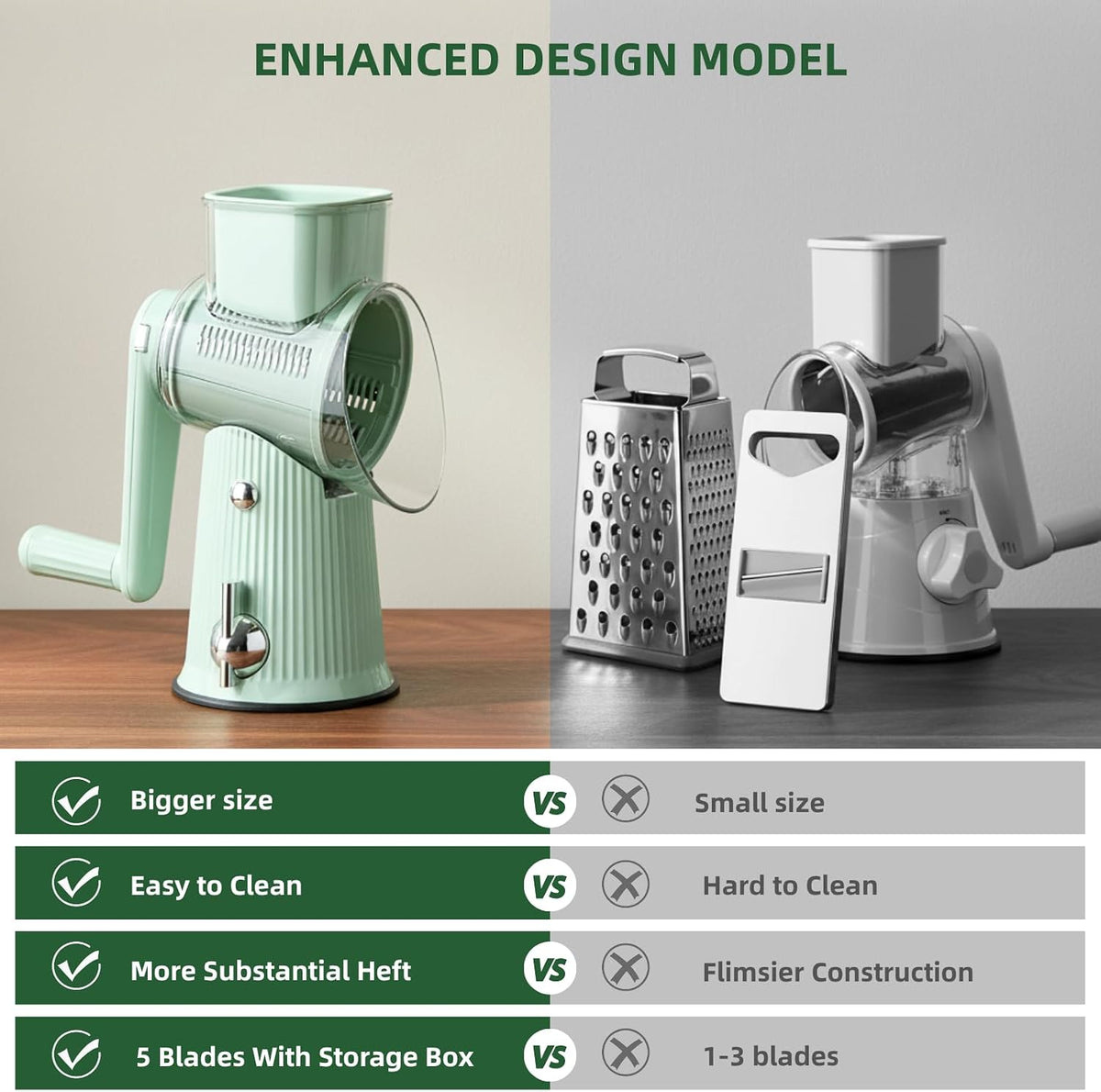 Rotary Cheese Grater with Handle - Vegetable Shredder with 5 Blades & Strong Suction Base, Round Slicer & Food Chopper for Kitchen (Green)