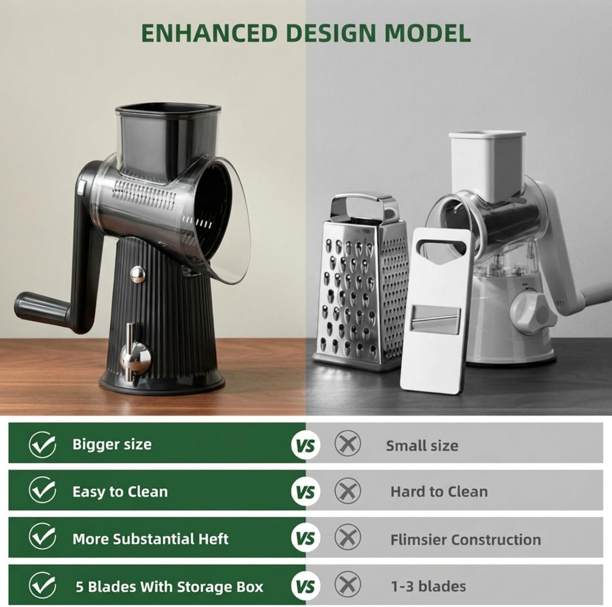 Rotary Cheese Grater with Handle - Vegetable Shredder with 5 Blades & Strong Suction Base, Round Slicer & Food Chopper for Kitchen (Green)