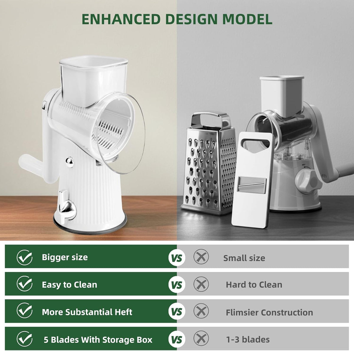 Rotary Cheese Grater with Handle - Vegetable Shredder with 5 Blades & Strong Suction Base, Round Slicer & Food Chopper for Kitchen (Green)