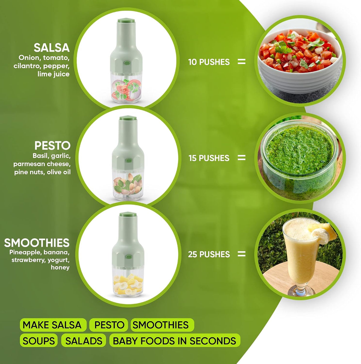 Express Manual Food Chopper: Large 8.5-Cup, Hand Chopper Vegetable Cutter to Chop Veggies, Fruits, Herbs, Garlic Onion Chopper for Salsa, Salad, Pesto, Guacamole, Coleslaw, Indian Cooking