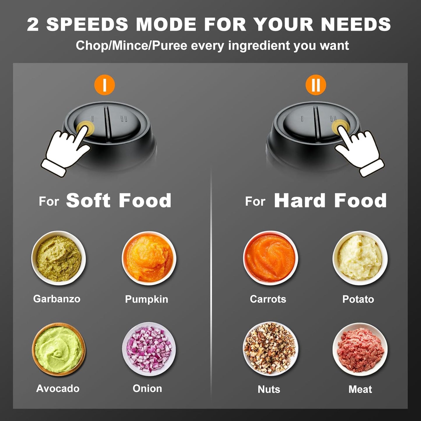 Food Processor, 2‑Speed Electric Food Chopper & Small Meat Grinder | With 8Cup Stainless & 8Cup Glass Bowls, 2 Bi-Level Blades&. Great for Onion, Baby Food, Garlic, Nuts, Fruit, and Vegetables.