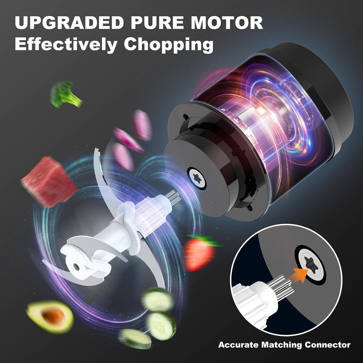 Food Processor, 2‑Speed Electric Food Chopper & Small Meat Grinder