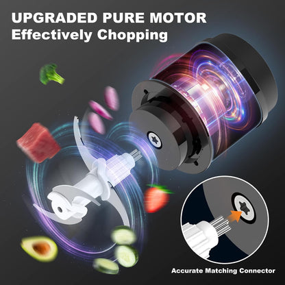 Food Processor, 2‑Speed Electric Food Chopper & Small Meat Grinder