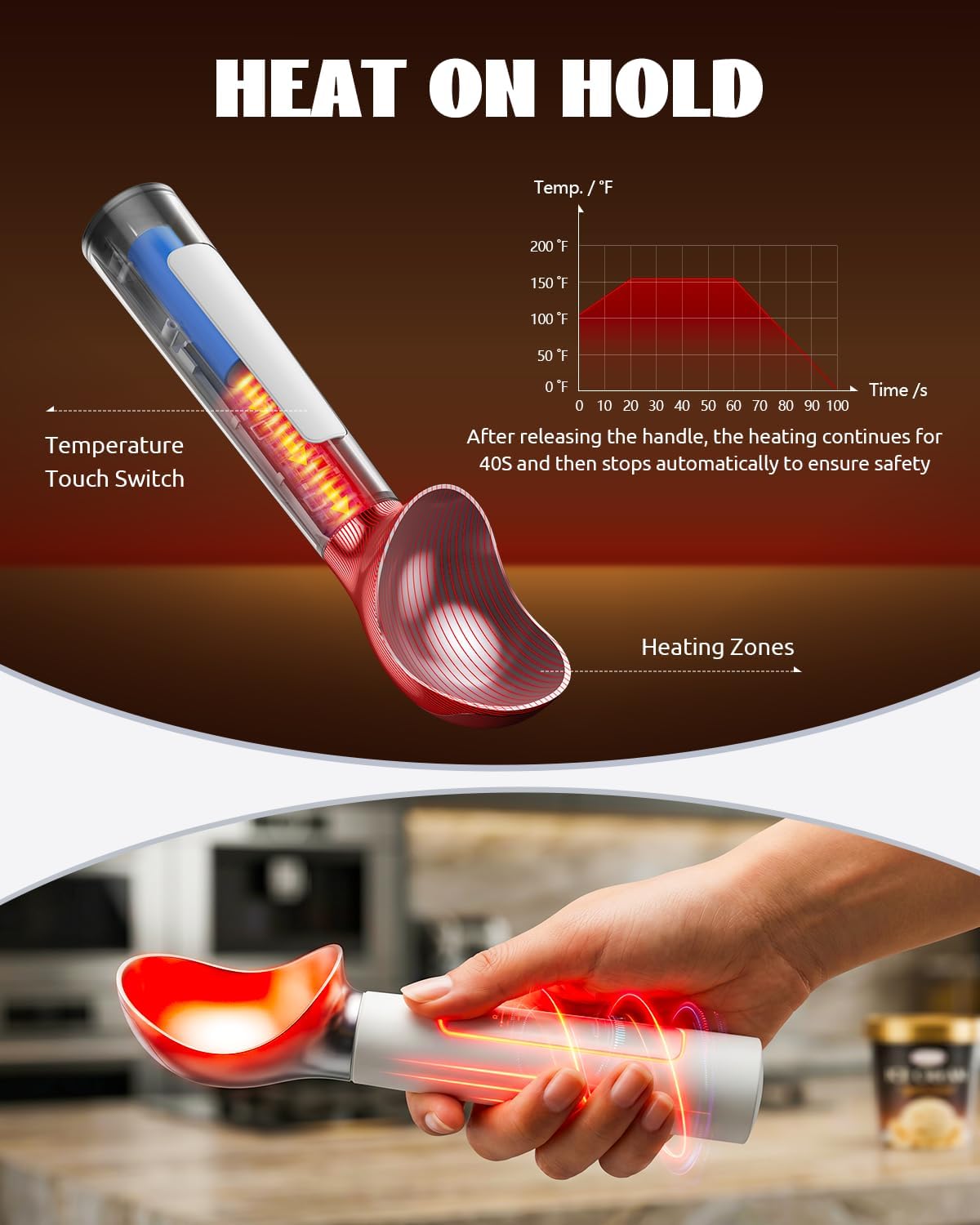 Heated Ice Cream Scoop - Rechargeable Electric Scooper for Hard Frozen Ice Cream, 158°F Fast Heating, LED Display, Food-Grade IP67 Waterproof, Cordless for Seniors & Kids