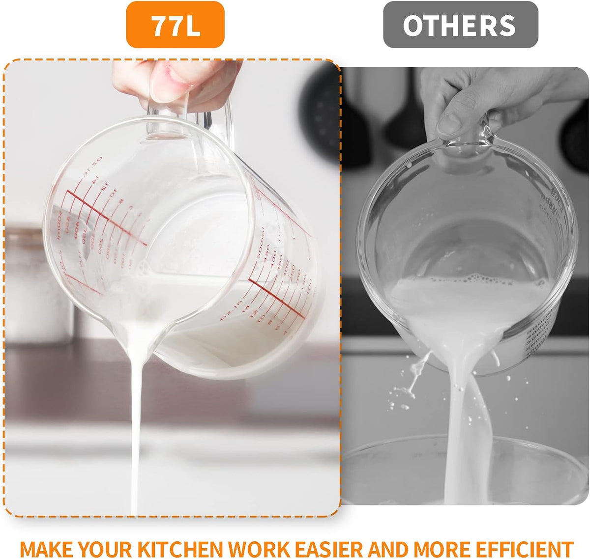 Glass Measuring Cup, 1 1/4-Cup/300 ML Liquid Measuring Cups, Measuring Cup With Handle and V-Shaped Spout, Glass Beaker with Three Scales (OZ, Cup, ML), Dishwasher/Freezer/Microwave Safe