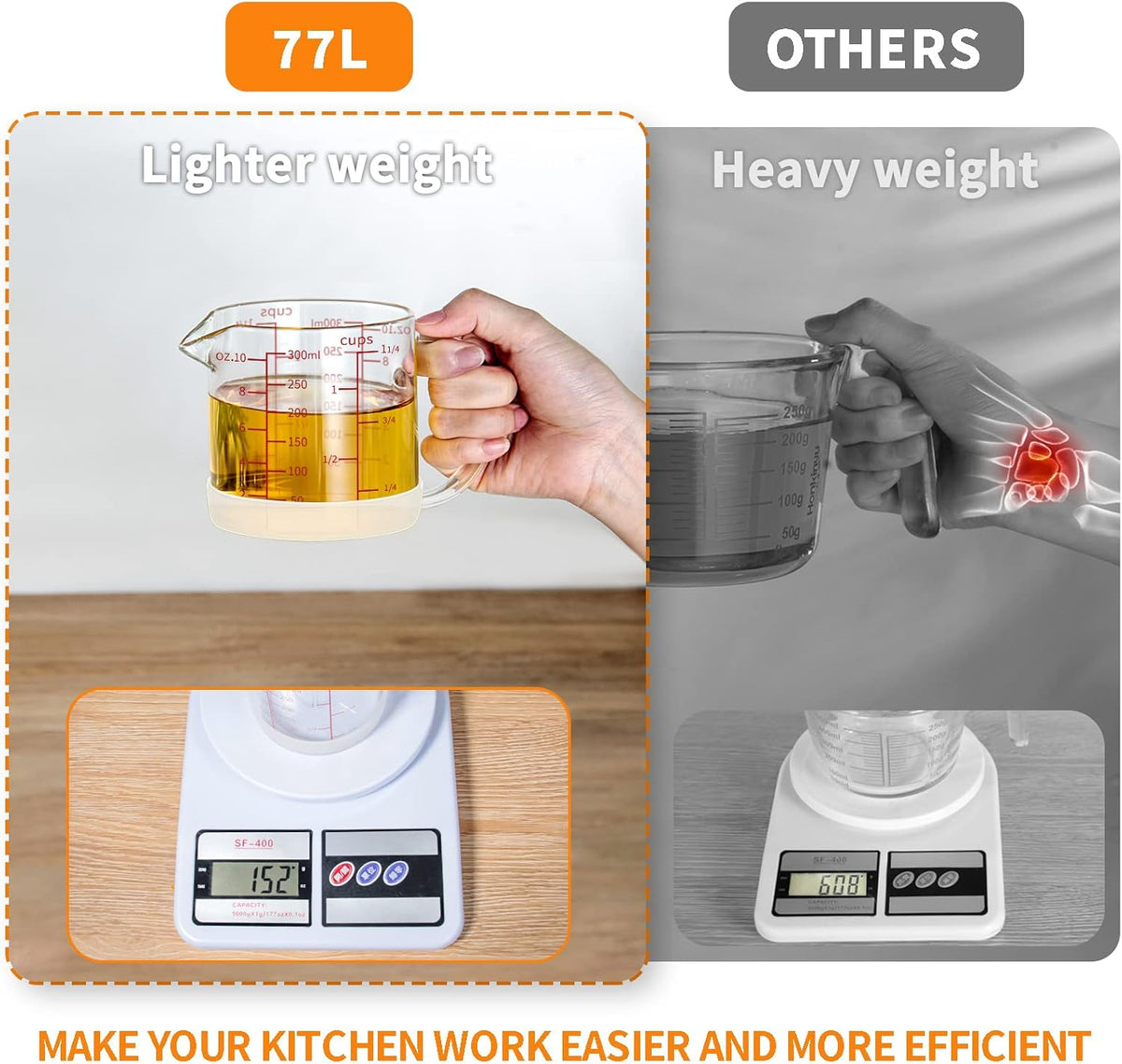 Glass Measuring Cup, 1 1/4-Cup/300 ML Liquid Measuring Cups, Measuring Cup With Handle and V-Shaped Spout, Glass Beaker with Three Scales (OZ, Cup, ML), Dishwasher/Freezer/Microwave Safe