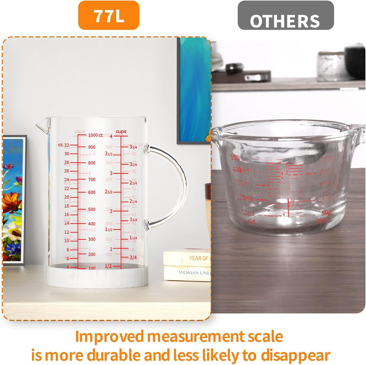Glass Measuring Cup, 1 1/4-Cup/300 ML Liquid Measuring Cups, Measuring Cup With Handle and V-Shaped Spout, Glass Beaker with Three Scales (OZ, Cup, ML), Dishwasher/Freezer/Microwave Safe