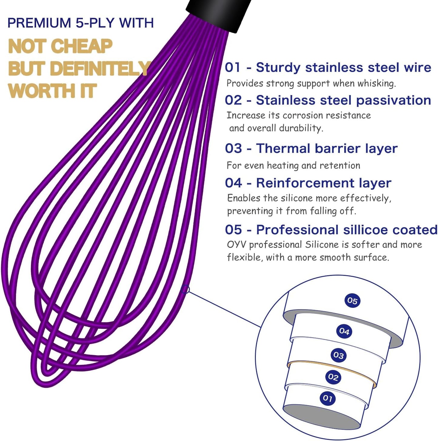 Dishwasher Safe Silicone Whisk, Sealed Waterproof Design Set of 3, Professional Kitchen Whisks for Cooking Non-Scratch, Silicone & Stainless Steel Whisk, Heat Resistant Balloon Egg Beater, Black