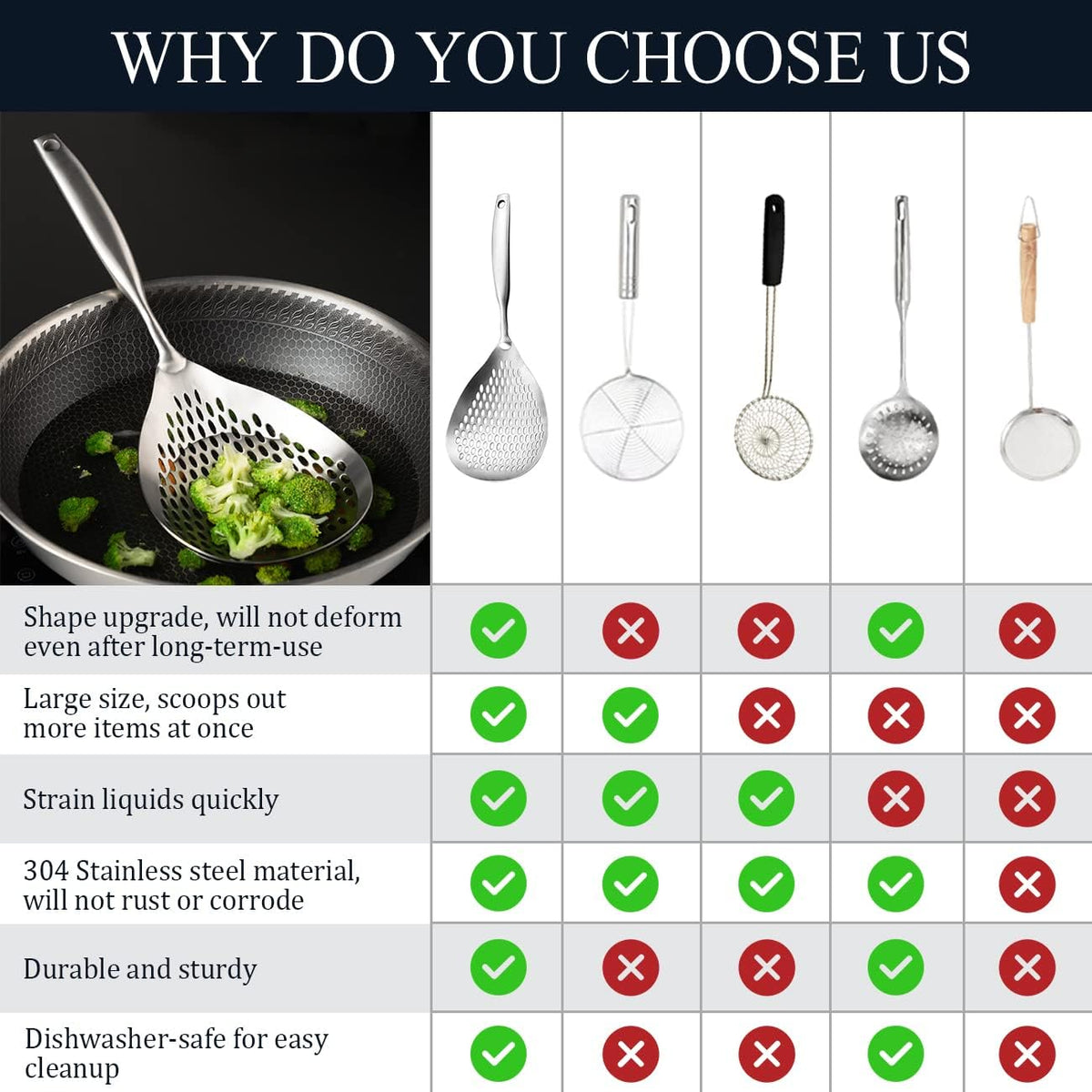 Skimmer Slotted Spoon, 304 Stainless Steel Skimmer Ladle Spoon Spider Strainer for Cooking and Frying, Pasta Strainer Spoon Frying Kitchen Cooking Colander