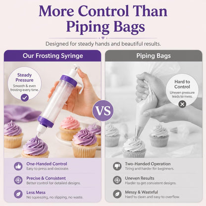Frosting Piping Kit with Syringe Dispenser, 7 Nozzles, 3 Cake Scrapers