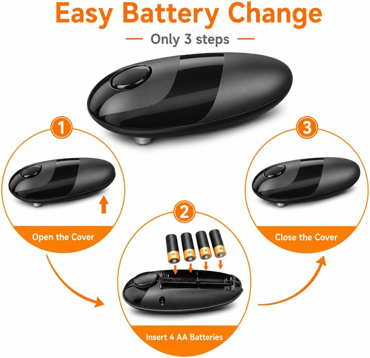 Battery Electric Can Opener, One-Touch,Hands-Free,Smooth Edge,Black,Compact | Effortless safe Automatic Fits Most Round & Square Cans Cord-Free Convenience Camping Kitchens RVs Beginner-Friendly