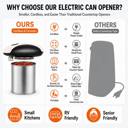 Battery Electric Can Opener, One-Touch,Hands-Free,Smooth Edge,Black,Compact | Effortless safe Automatic Fits Most Round & Square Cans Cord-Free Convenience Camping Kitchens RVs Beginner-Friendly
