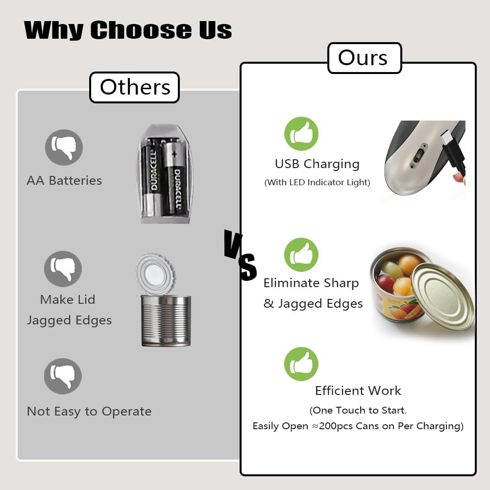 Electric Can Openers in 2026: Automatic Can Opener Electric with Rechargeable. The Can Opener Creates A Smooth Edge, Making It The Best Gift for Seniors And Kids. White