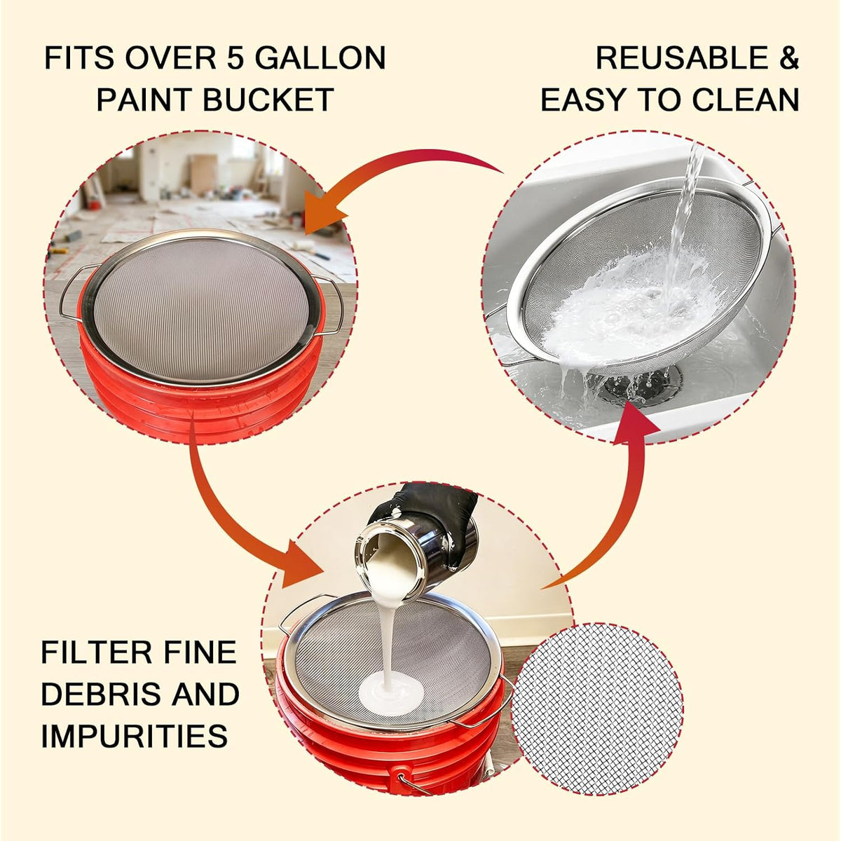 Fine Mesh Paint Strainer 60 Mesh Stainless Steel Paint Filter Emulsion Honey Funnel Filter Cover Fits 5 Gallon Paint Bucket Filter Tool Insert Strains