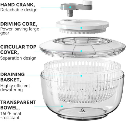 Manual Salad Spinner - Hand-Crank Vegetable & Lettuce Dryer for Washing, Spinning, and Draining Greens, Fruits, and Vegetables - Food-Grade Material, Easy-Clean Detachable Parts 4.2Qt.