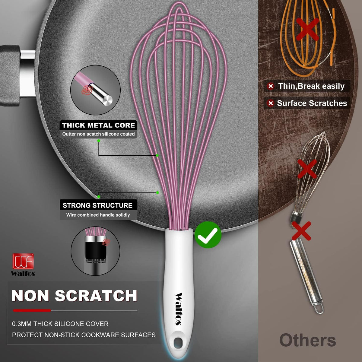 Silicone Whisk,Stainless Steel Wire Whisk Set of 3 -Heat Resistant 480°F Kitchen Whisks for Non-stick Cookware,Balloon Egg Beater Perfect for Blending,Whisking,Beating,Frothing & Stirring,Black