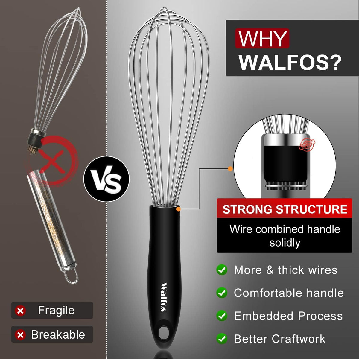 Silicone Whisk,Stainless Steel Wire Whisk Set of 3 -Heat Resistant 480°F Kitchen Whisks for Non-stick Cookware,Balloon Egg Beater Perfect for Blending,Whisking,Beating,Frothing & Stirring,Black