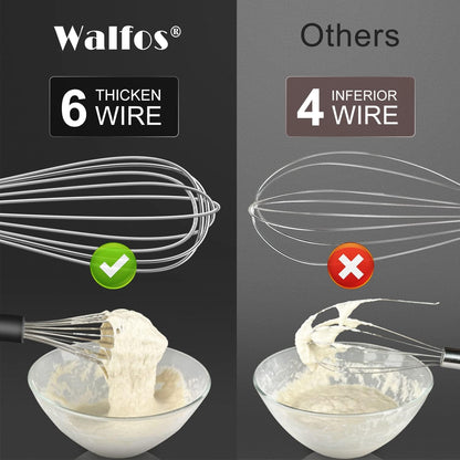 Silicone Whisk,Stainless Steel Wire Whisk Set of 3 -Heat Resistant 480°F Kitchen Whisks for Non-stick Cookware,Balloon Egg Beater Perfect for Blending,Whisking,Beating,Frothing & Stirring,Black